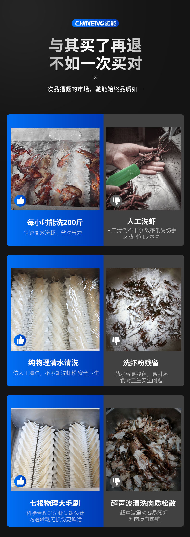 DB多宝视讯小龙虾清洗机与人工洗虾对比