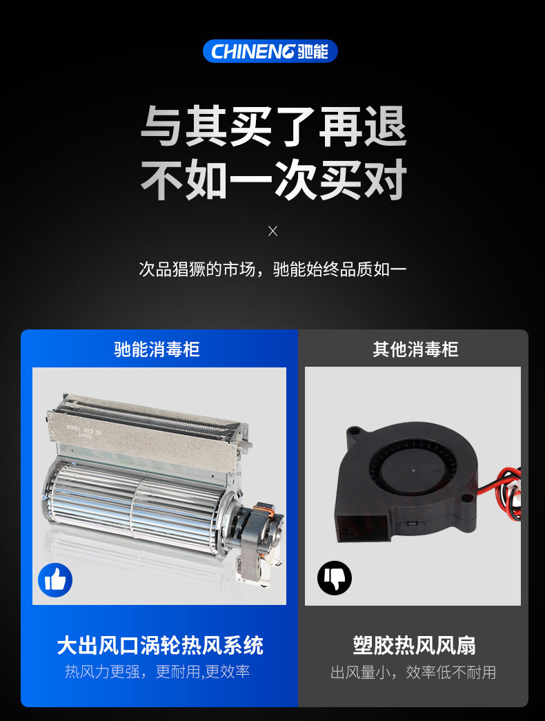 DB多宝视讯多室消毒柜与其他消毒柜对比1 DB多宝视讯多室消毒柜与其他消毒柜对比1