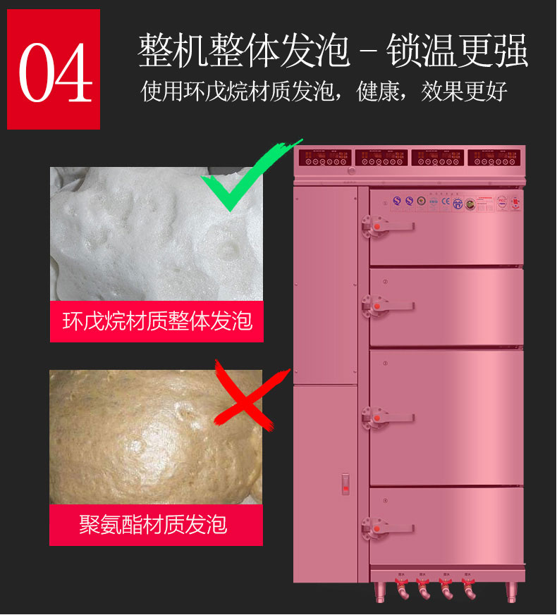 DB多宝视讯多门蒸柜整机发泡 DB多宝视讯多门蒸柜整机发泡