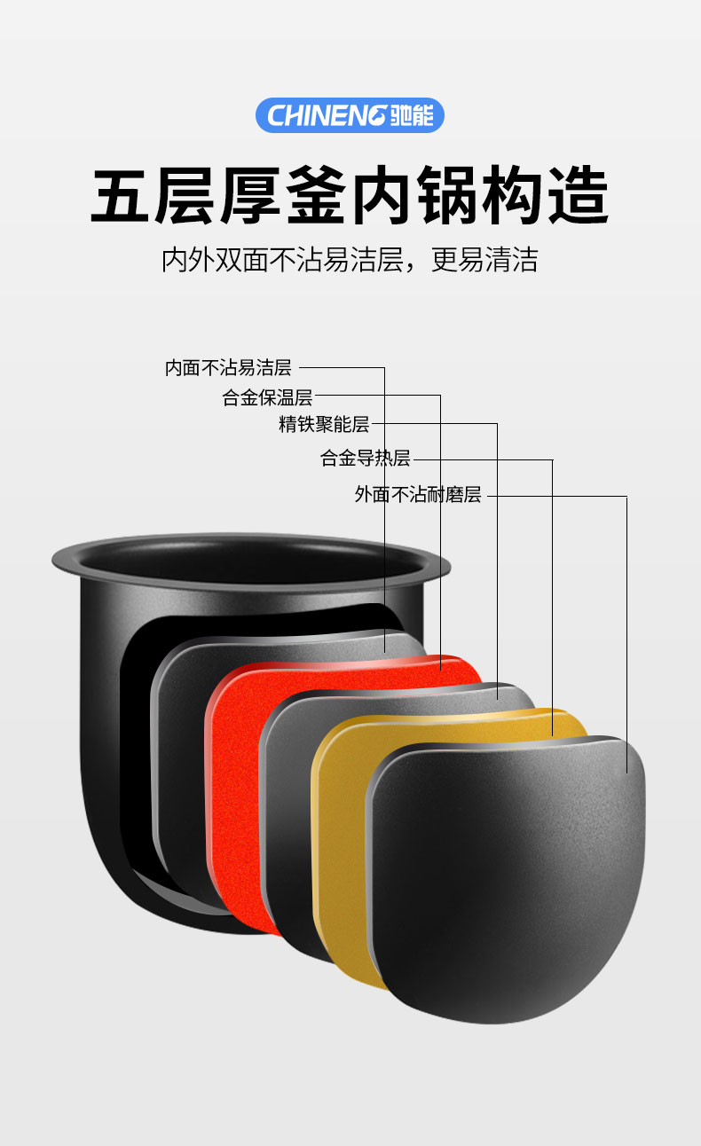 DB多宝视讯小型炒菜机内部结构 DB多宝视讯小型炒菜机内部结构