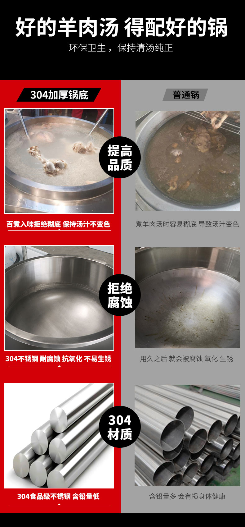 DB多宝视讯加高款大炒炉材质对比.jpg DB多宝视讯加高款大炒炉材质对比