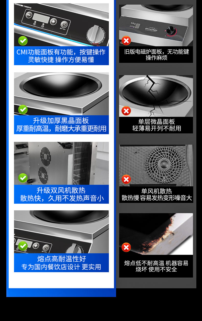 1681519861166598.jpg 3500W台式电磁炉同行优势对比