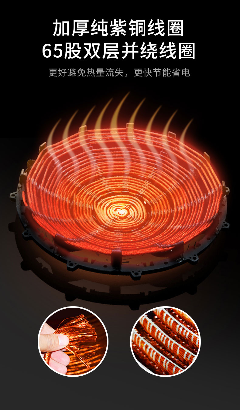 1681520192283264.jpg 大小炒组合炉和传统燃气炉热转换效率对比