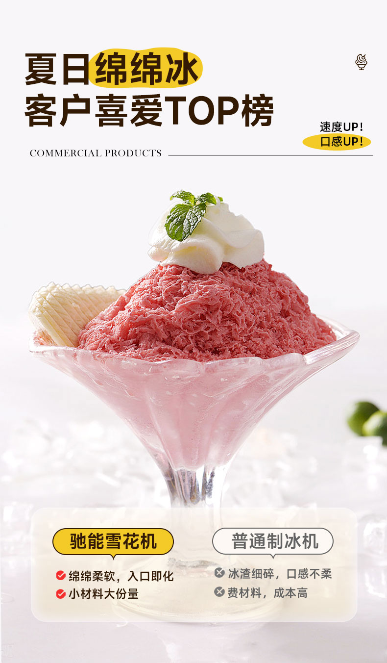 DB多宝视讯雪花冰机出品口感好 DB多宝视讯雪花冰机出品口感好
