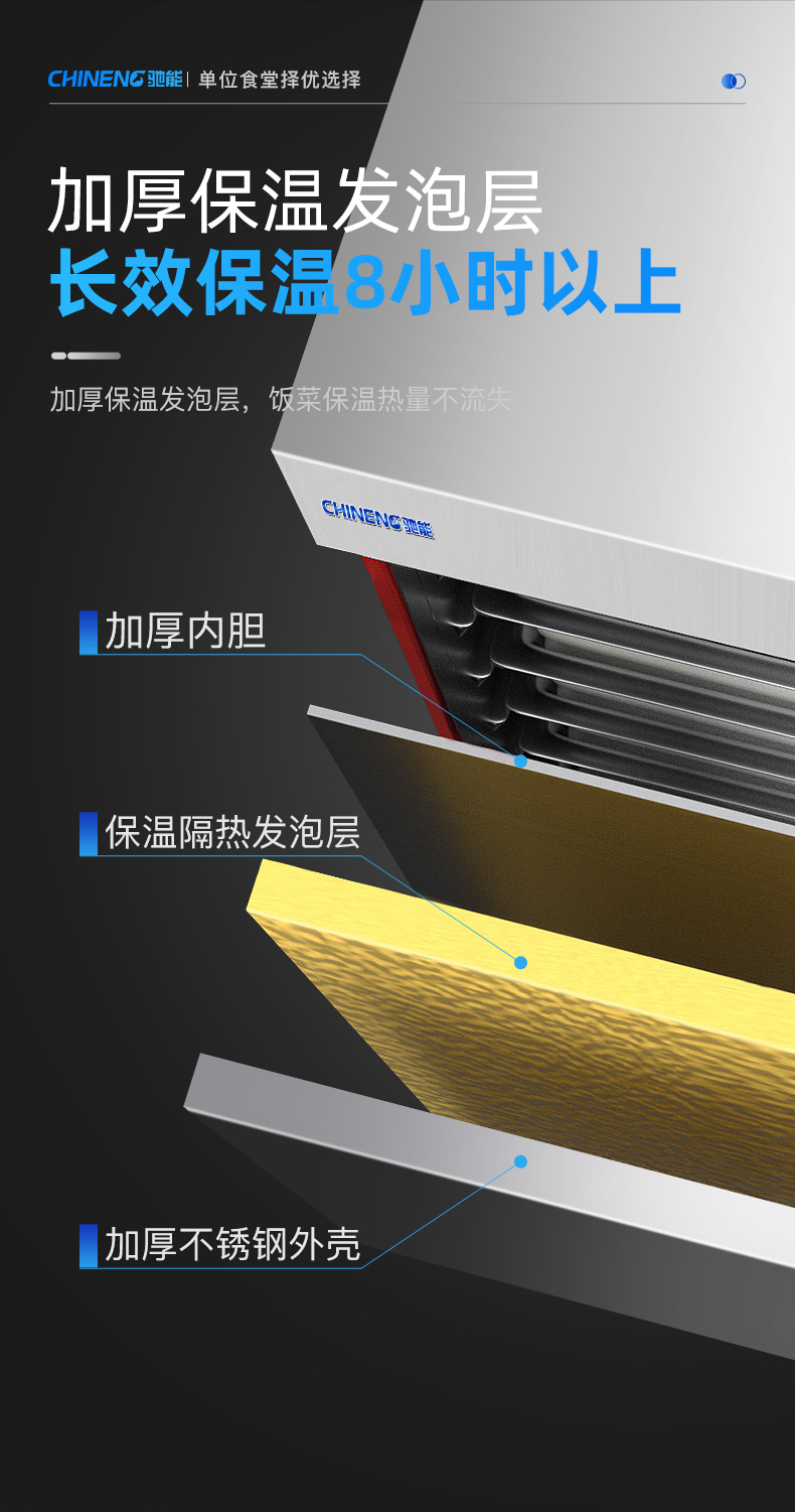 1694052587214210.png 高原蒸柜加厚保温技术