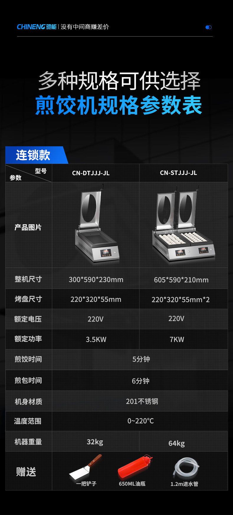 1694054594607761.jpg 煎饺机参数表