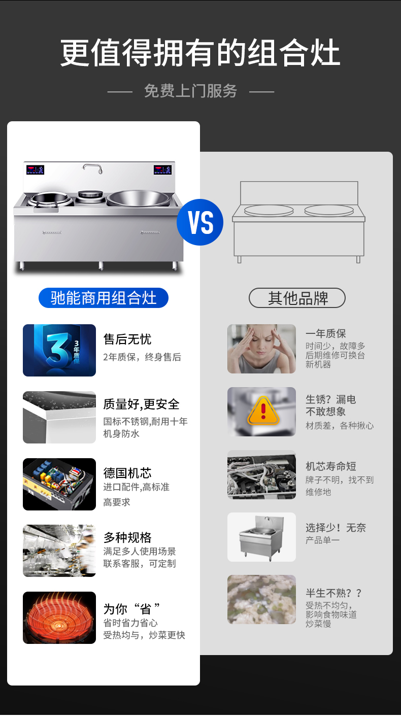 1694847024443160.jpg 大小炒组合炉同行对比